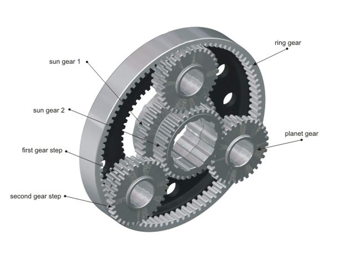 differential planetary gear design